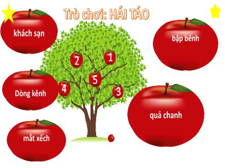 Bài giảng Tiếng Việt Lớp 1 - Bài 96: inh, ich
