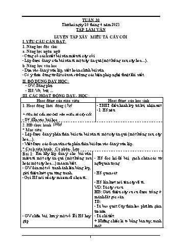 Kế hoạch bài dạy các môn Khối 4 - Tuần 30 - Năm học 2022-2023 - Hà Thị Minh Xuyến