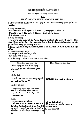 Kế hoạch bài dạy các môn Lớp 2 - Tuần 2 - Năm học 2022-2023 - Nguyễn Thị Minh Thúy