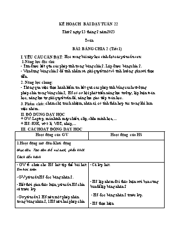 Kế hoạch bài dạy các môn Lớp 2 - Tuần 22 - Năm học 2022-2023 - Nguyễn Thị Minh Thúy