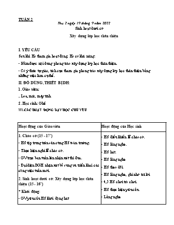 Kế hoạch bài dạy các môn Lớp 3 - Tuần 2 - Năm học 2022-2023 - Tống Trần Thăng