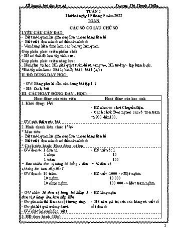 Kế hoạch bài dạy các môn Lớp 4 - Tuần 2 - Năm học 2022-2023 - Trương Thị Thanh Thiện