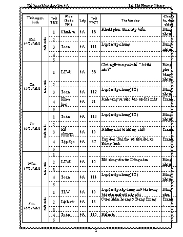 Kế hoạch bài dạy các môn Lớp 4 - Tuần 22 - Năm học 2021-2022 - Lê Thị Hương Giang