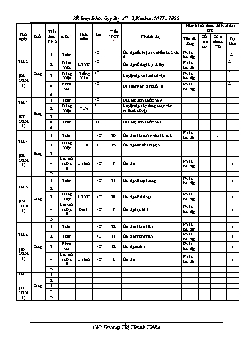 Kế hoạch bài dạy Khối 4 - Tuần 13 - Năm học 2021-2022 - Trương Thị Thanh Thiện
