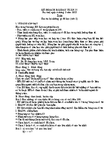 Kế hoạch bài dạy Lớp 1 - Tuần 25 - Năm học 2022-2023 - Trần Thị Thanh Hoa