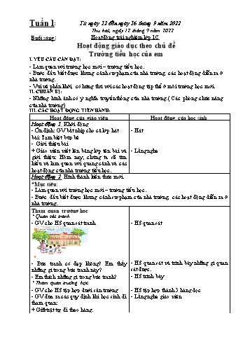 Kế hoạch bài dạy Mĩ thuật & Hoạt động trải nghiệm Lớp 1, 2, 5 - Tuần 1 - Năm học 2022-2023 - Trần Thị Thanh Nga