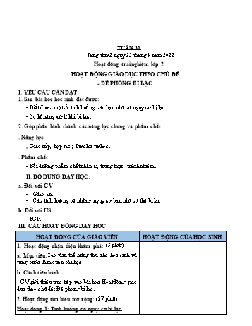 Kế hoạch bài dạy Mĩ Thuật & Hoạt động trải nghiệm Lớp 1 đến Lớp 5 - Tuần 31 - Năm học 2020-2021 - Trịnh Thị Tố Như
