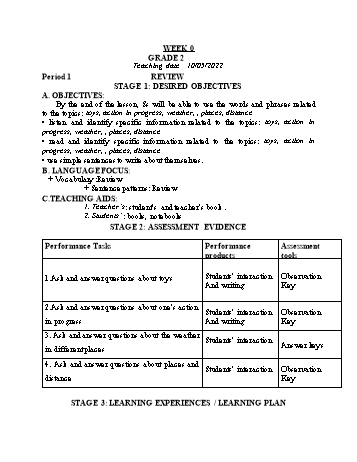 Kế hoạch bài dạy Tiếng Anh Lớp 1, 2, 4 - Tuần 0 - Ngô Thị Phương Thảo