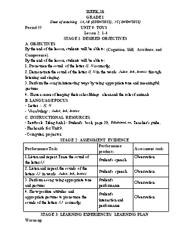 Kế hoạch bài dạy Tiếng Anh Lớp 1, 2, 4 - Tuần 29 - Ngô Thị Phương Thảo