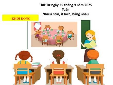 Bài giảng Toán 1 (Kết nối tri thức) - Nhiều hơn, ít hơn, bằng nhau - Năm học 2024-2025