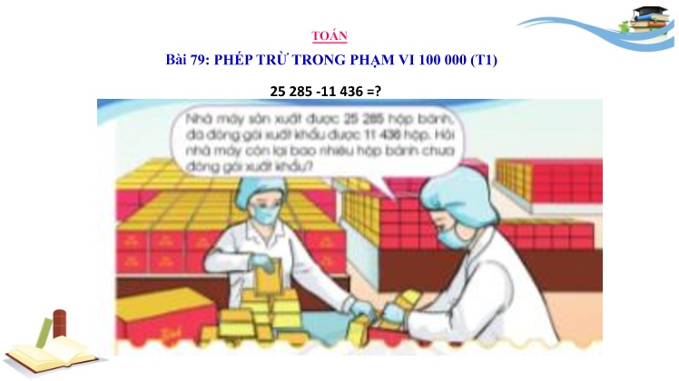 Bài giảng Toán 3 - Bài 79: Phép trừ trong phạm vi 100 000 (Tiết 1)