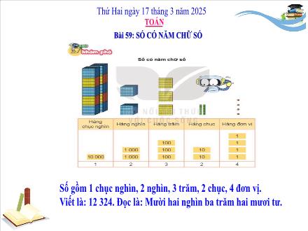 Bài giảng Toán 3 (Kết nối tri thức) - Bài 59: Số có năm chữ số - Năm học 2024-2025