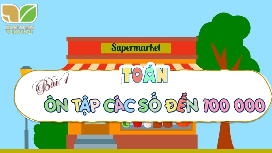 Bài giảng Toán Lớp 4 (Kết nối tri thức) - Bài 1: Ôn tập các số đến 100 000 (Tiết 1) - Năm học 2024-2025