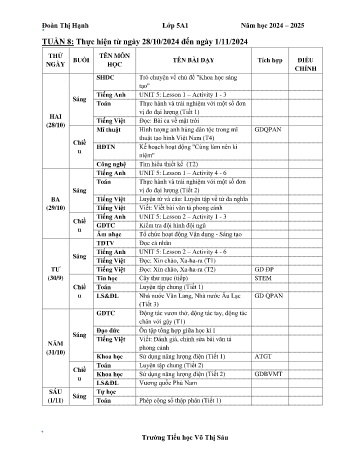 Giáo án các môn học Lớp 5 - Tuần 8 - Năm học 2024-2025 - Đoàn Thị Hạnh