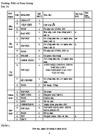 Giáo án các môn Lớp 2 - Tuần 1 - Trường Tiểu học Thị xã Tam Giang