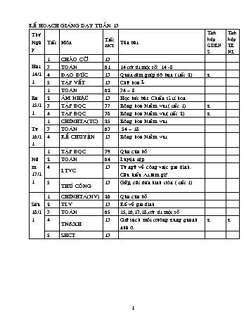 Giáo án các môn Lớp 2 - Tuần 13 - Năm học 2011-2012