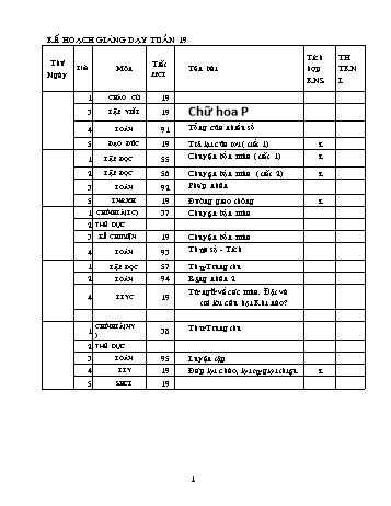 Giáo án các môn Lớp 2 - Tuần 19 - Năm học 2012-2013