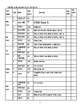 Giáo án các môn Lớp 2 - Tuần 22 - Năm học 2012-2013