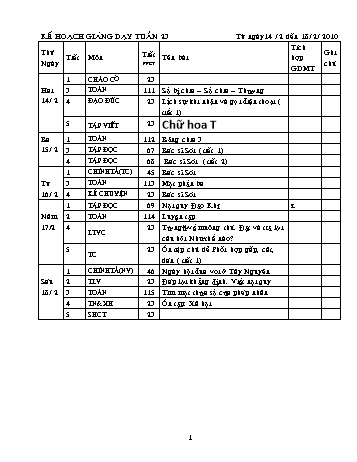Giáo án các môn Lớp 2 - Tuần 23 - Năm học 2010-2011