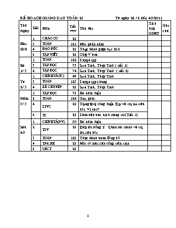 Giáo án các môn Lớp 2 - Tuần 25 - Năm học 2010-2011