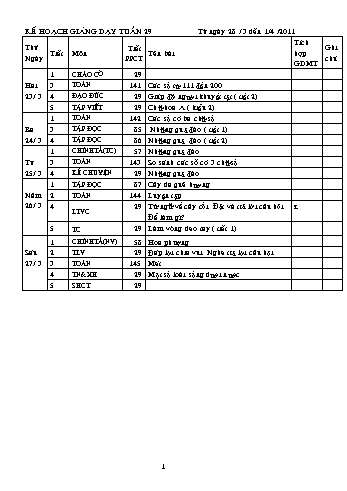 Giáo án các môn Lớp 2 - Tuần 29 - Năm học 2010-2011