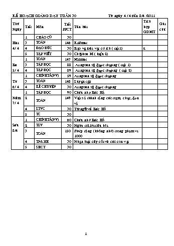 Giáo án các môn Lớp 2 - Tuần 30 - Năm học 2010-2011