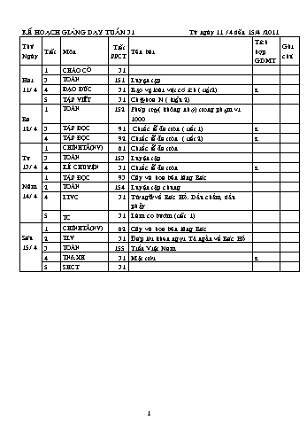 Giáo án các môn Lớp 2 - Tuần 31 - Năm học 2010-2011