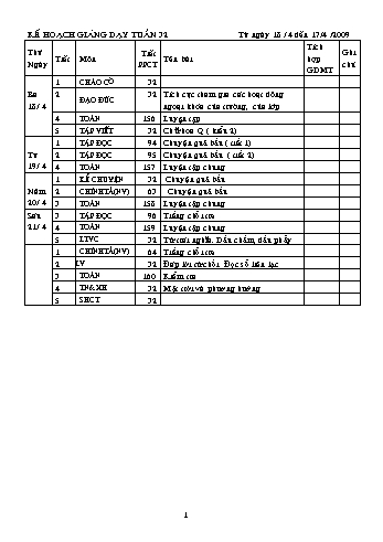 Giáo án các môn Lớp 2 - Tuần 32 - Năm học 2009-2010