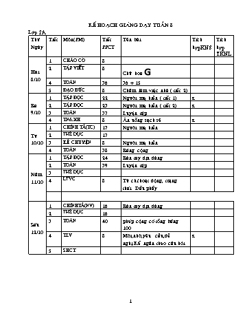 Giáo án các môn Lớp 2 - Tuần 8 - Năm học 2012-2013